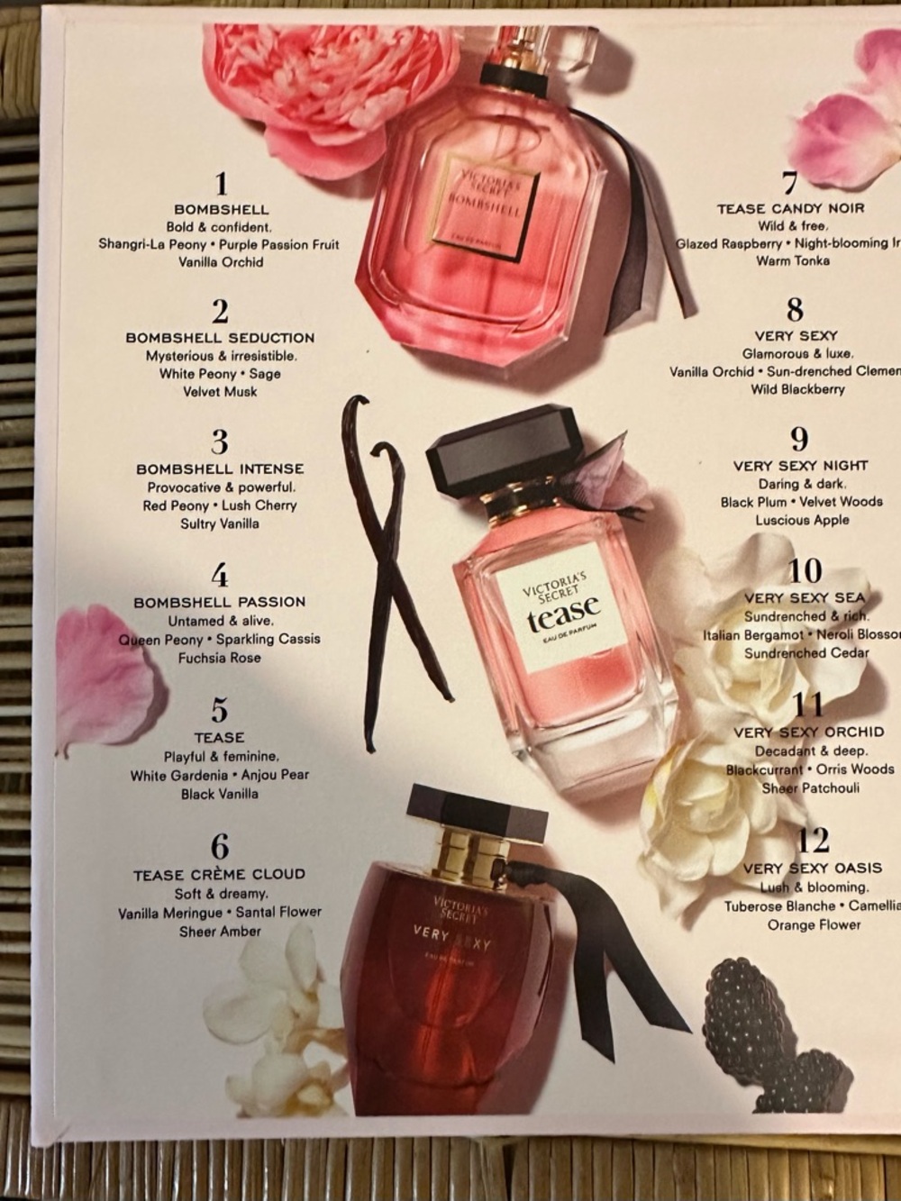 Victoria's Secret Fragrance Discovery Set - White & Cream Packaging - Picture 3 of 7